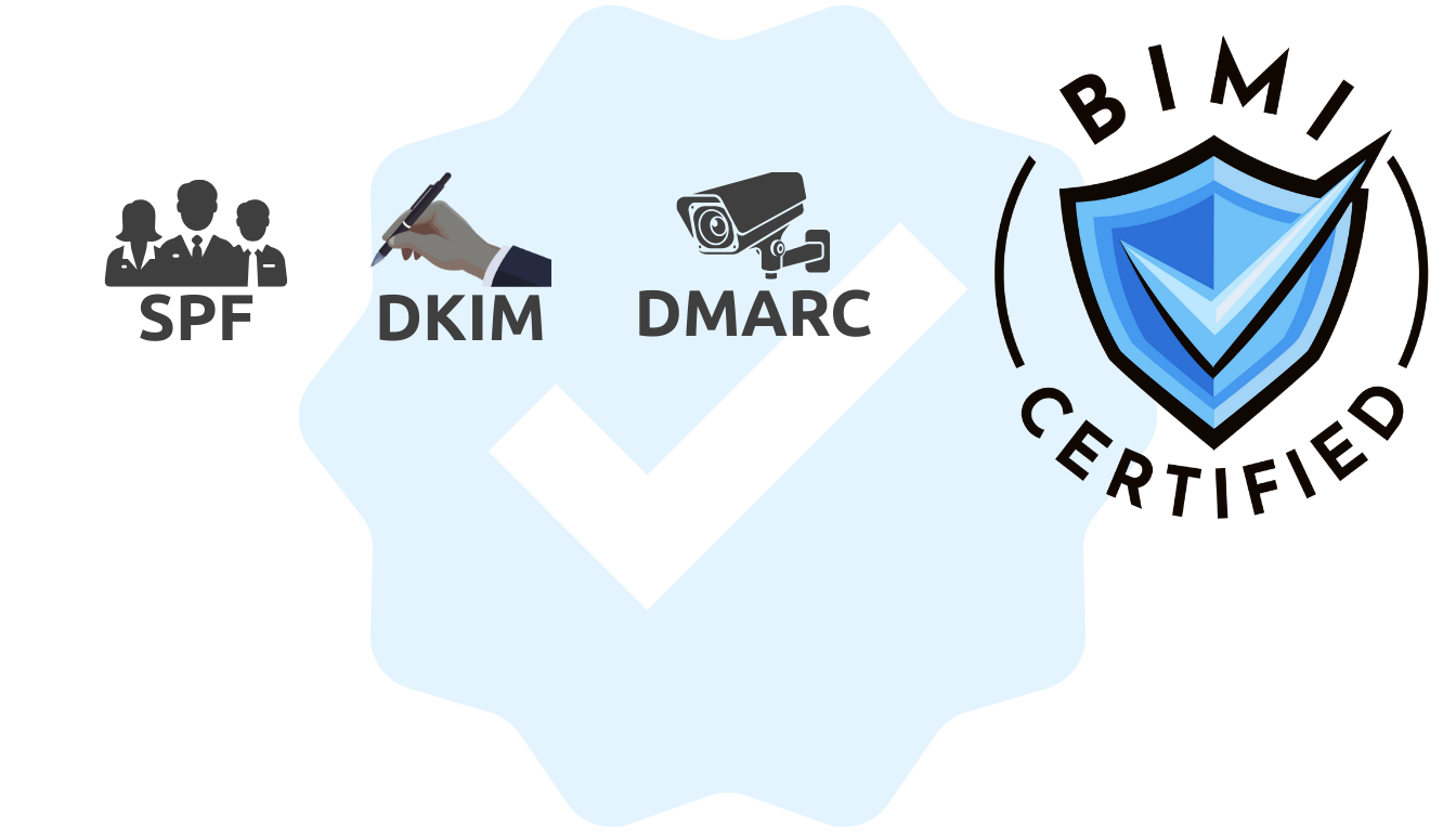 Utviklingen av autentiseringsprotokoller for e-post